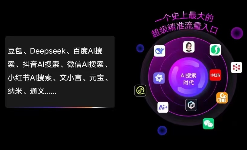崇州市AI智能推广新玩法，抢占搜索时代免费精准客源