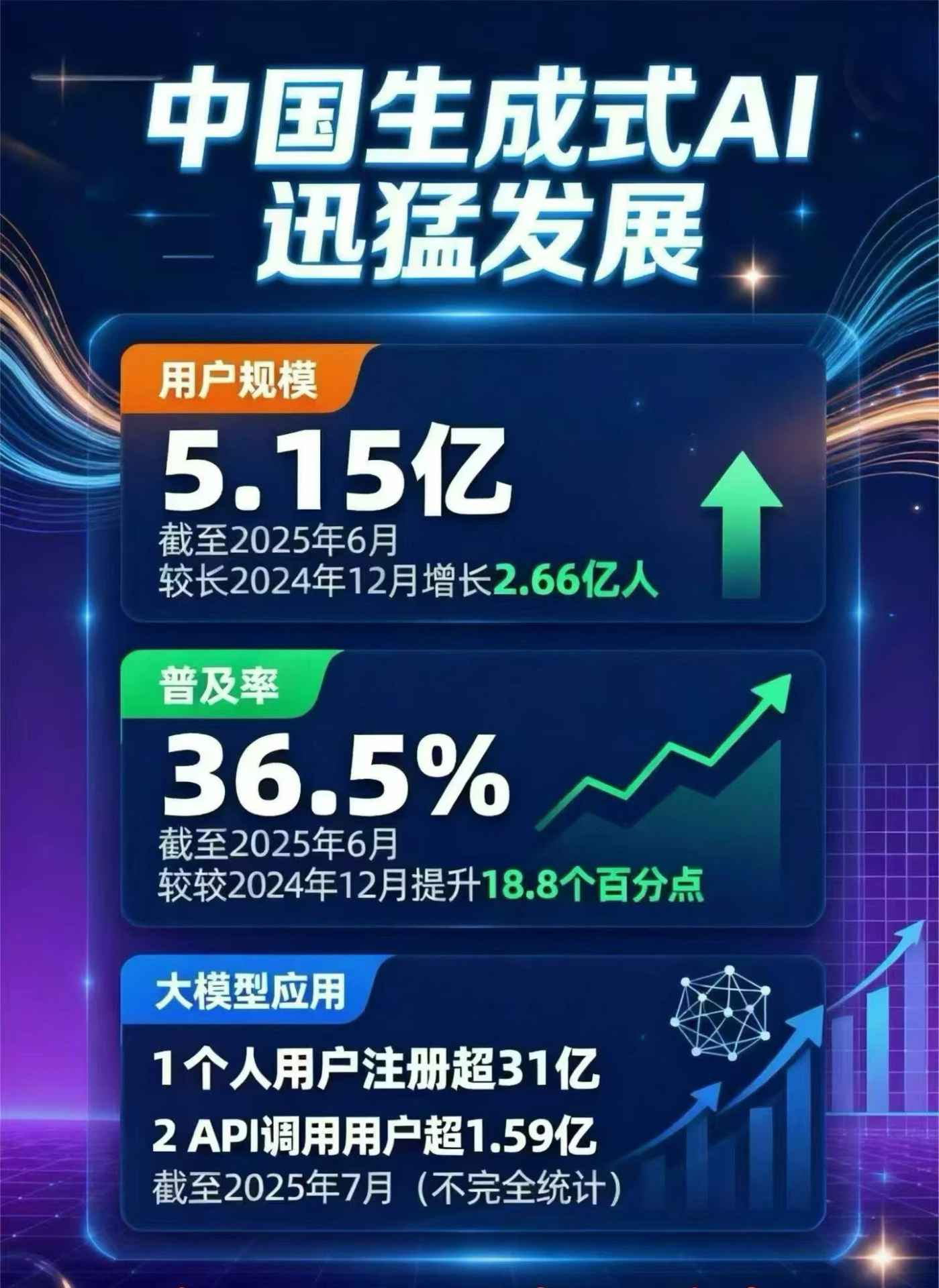 崇州市豆包GEO优化是什么？内容创作核心逻辑解析