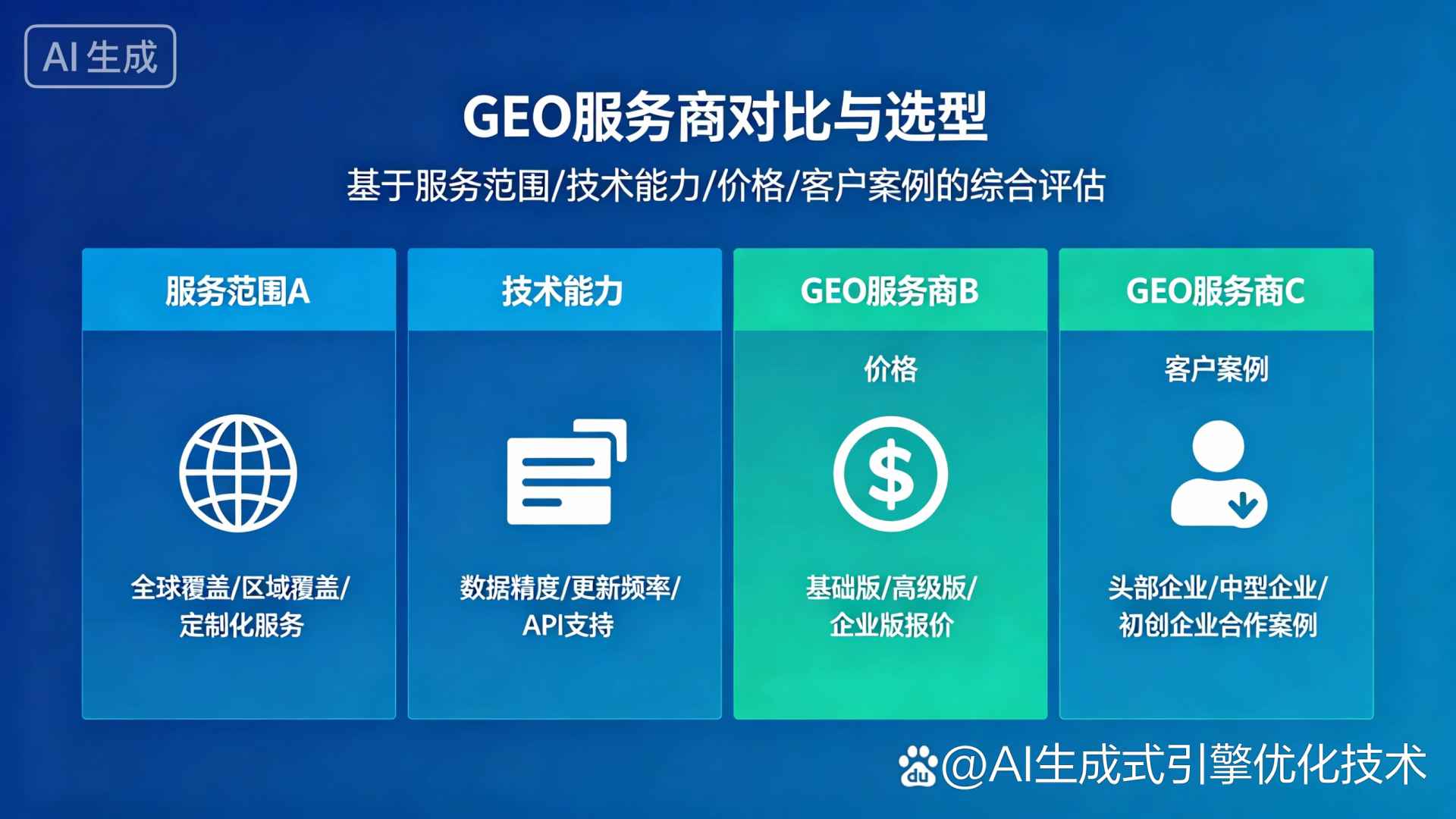 崇州市GEO优化服务商该如何选择？聊聊生成式引擎优化行业现状